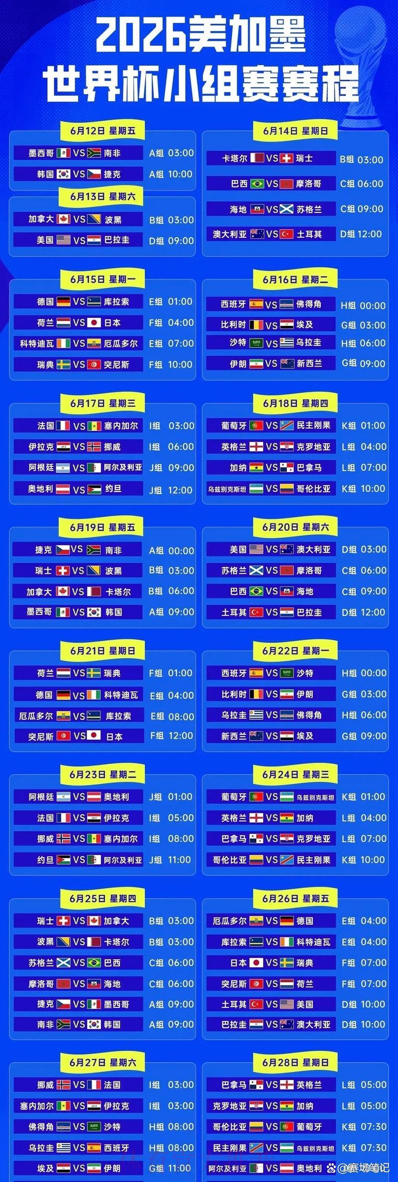 2026年世界杯赛程完整时间安排表