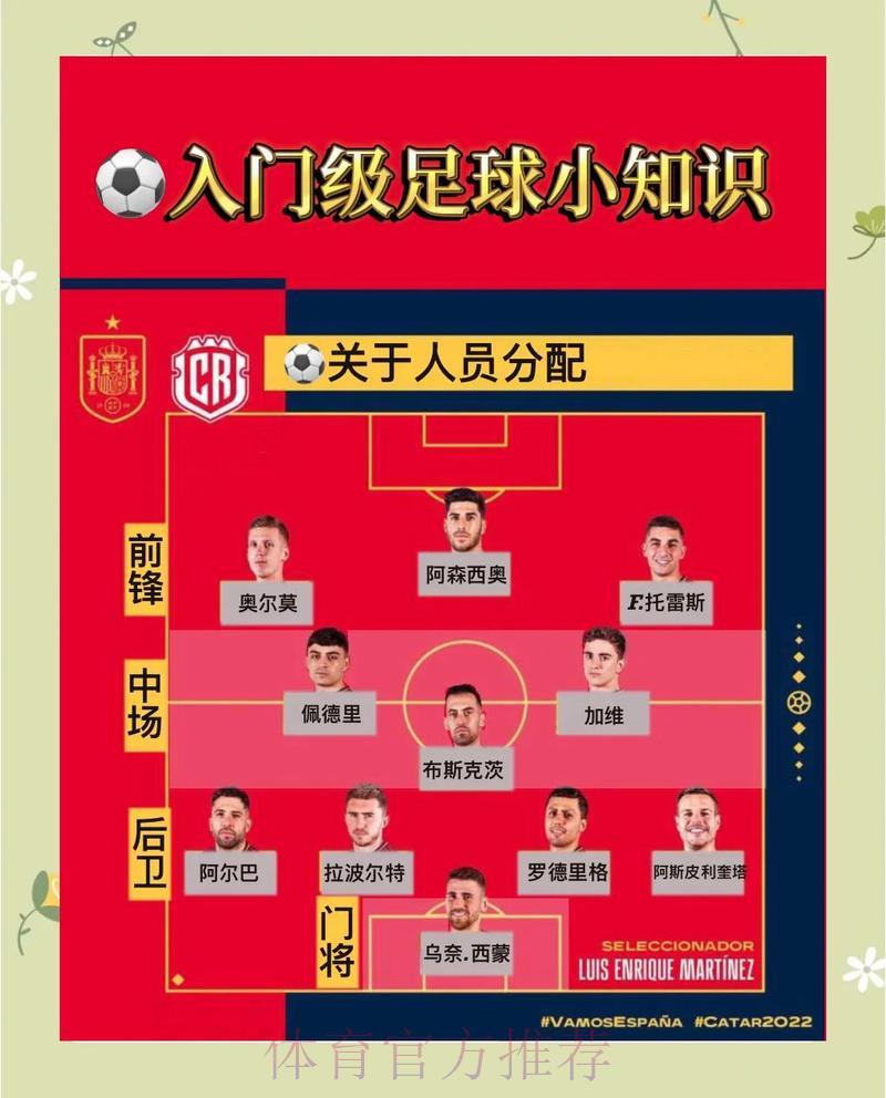 世界杯赛事分析：决胜点球大战的核心要素