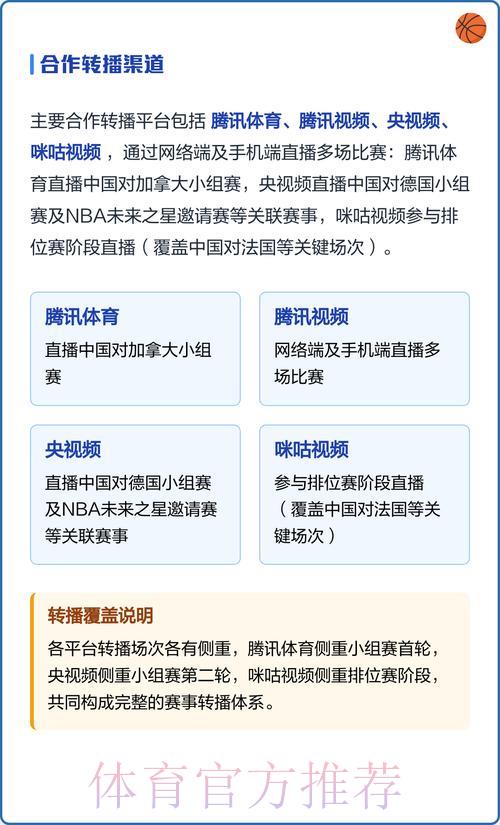 世界杯赛事直播平台完整观看指南